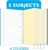 Picture of 07-078 5-Subject Wirebound Book (150 Shts)